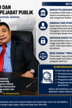 Ini Tanggapan Praktisi Hukum : Menanggapi polemik Dugaan Skandal yang berkembang di Kabupaten Gowa   